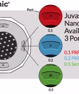 Juvasonic Tips (Box of 10)